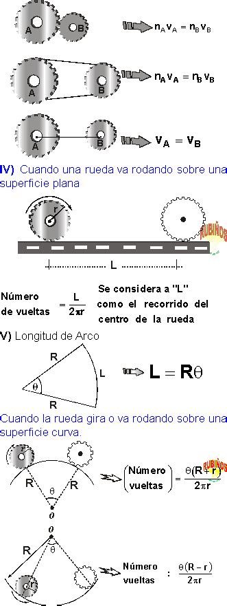 Transmisiones Y Engranajes Mecanismos Ejercicios Resueltos Pdf