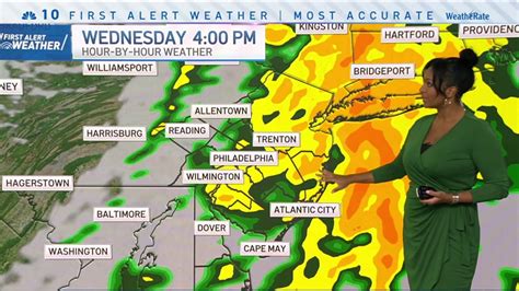 Nbc10 First Alert Weather Stormy Conditions Arrive Midweek Nbc10 Philadelphia