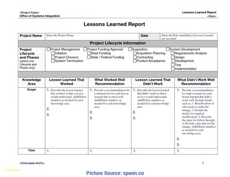 Prince2 Lessons Learned Report Template