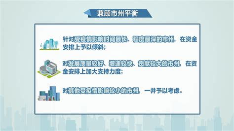 3×3100000000元 省工信厅 省财政厅真金白银助企纾困贵州资讯黔讯网 贵州综合门户网站