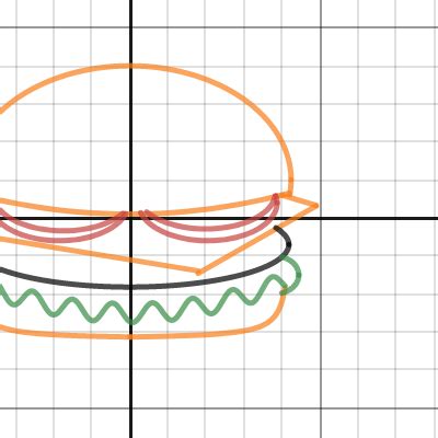 Desmos Graph Art Project Desmos