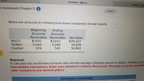 Solved Required Calculate The Receivables Turnover Ratio Chegg