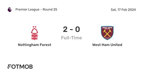 Nottingham Forest Vs West Ham United Live Score Predicted Lineups And H2h Stats