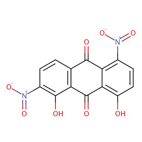 Anthracenedione Dihydroxy Dinitro Sielc Technologies