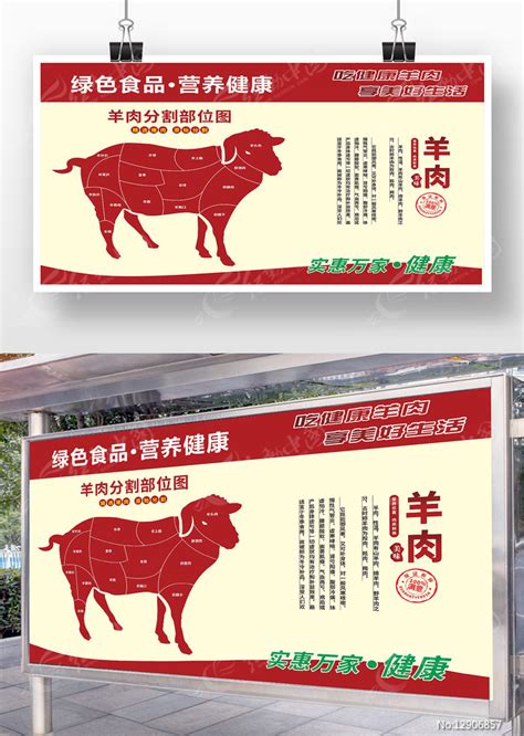 羊肉分割图展板图片下载红动中国