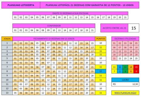 Planiha Lotof Cil Dezenas Garantia De Pontos Em Jogos Lotocerta