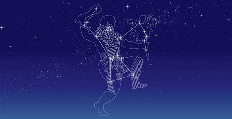 Using Stars To Navigate Beginners Guide To Celestial Navigation