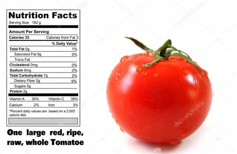 Cherry Tomato Nutrition Facts | Besto Blog