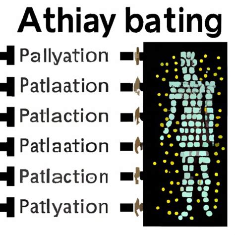 How to Build an AI with Python: An In-Depth Guide - The Enlightened Mindset