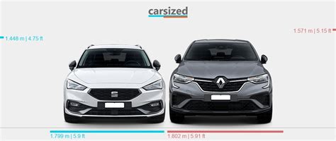 Dimensions Seat Leon 2020 Present Vs Renault Arkana 2021 Present