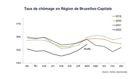 Fran Ois De Smet On Twitter Malgr Ces Temps Difficiles Le