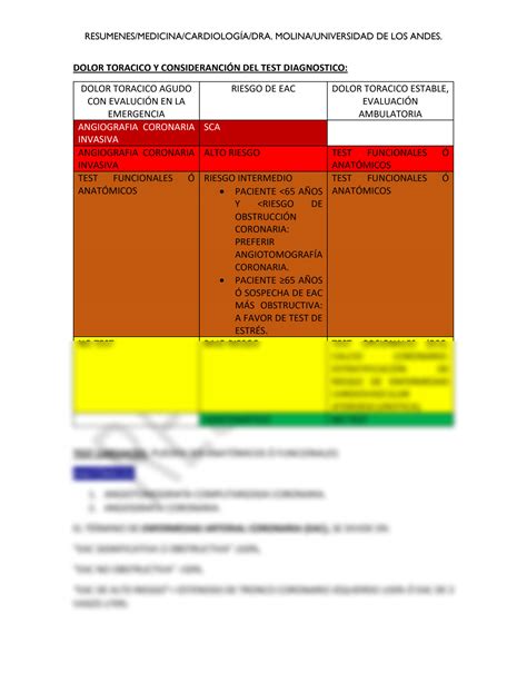 SOLUTION Resumen Gu A Aha Para La Evaluaci N Y Diagn Stico Del Dolor