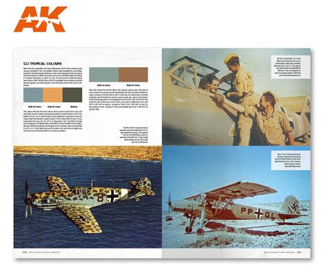 Real Colors Of Wwii For Aircraft Ak Interactive The Weathering Brand