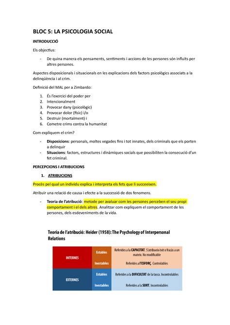 BLOC 5 Apunts 5 BLOC 5 LA PSICOLOGIA SOCIAL INTRODUCCIÓ Els