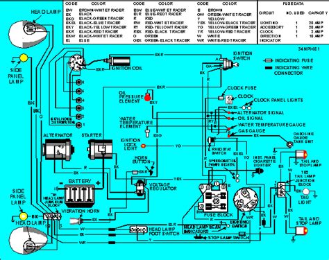 Difference Between Circuit And Wiring Diagrams Difference Be