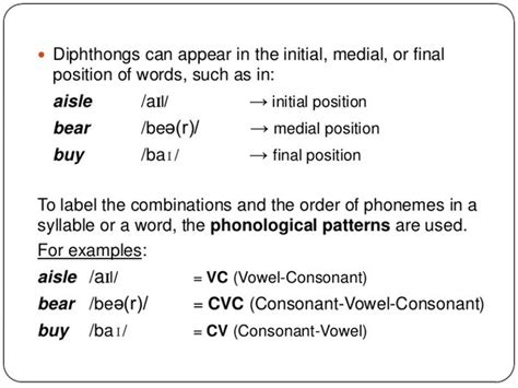 Diphthongs: Examples Of Vowel Sounds With Words EnglishBix, 50% OFF