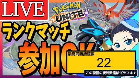 ライブ同時接続数グラフ『【視聴者参加型】新シーズン来たのか【ポケモンユナイト】 』 Livechart