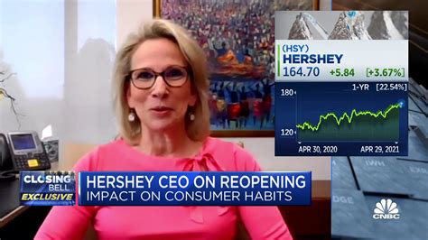 Hershey's CEO Michele Buck on earnings, outlook