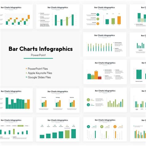 Bar Charts Infographics - PowerPoint – MasterBundles