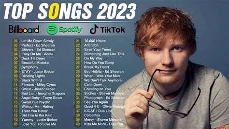 Pop Songs 2023 Latest English Songs 2023 💕 Pop Music 2023 New Song