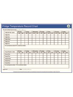 Esky Fridge Temperature Record Chart Template Esky Learning Esky