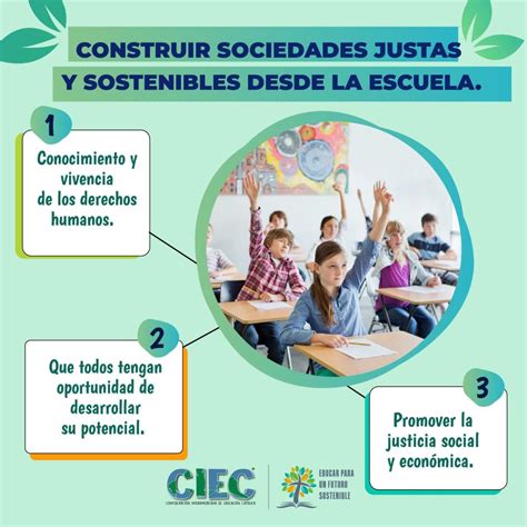 Tres Claves Para Construir Sociedades Justas Y Sostenibles Desde La