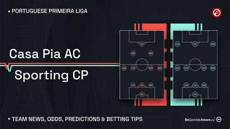 Casa Pia Vs Sporting Cp Predictions Tips Odds Team News And Live