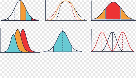 Ples Vokalni Faktor Bell Curve Png Opremiti Glasanje Misao