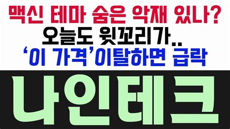 나인테크 나인테크주가전망 나인테크주가 나인테크전망 나인테크나인테크주가전망나인테크전망나인테크목표가나인테크주가나인