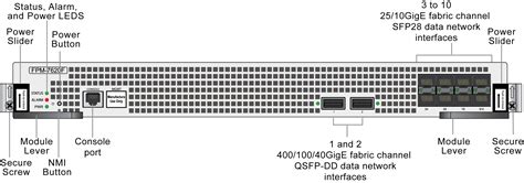 FPM 7620F Processing Module FortiGate 7000 7 0 14 Fortinet Document