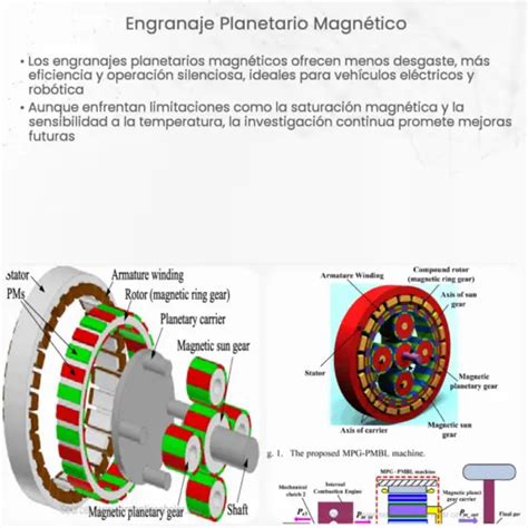 Motores De Engranajes Planetarios How It Works Application Advantages