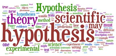 #35 – A 2-Step Approach to Hypothesis Writing – REAL Science Challenge