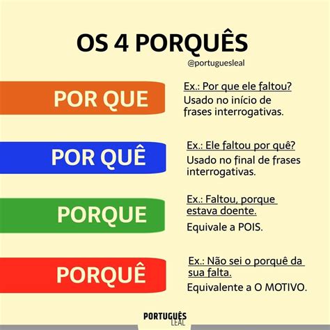 Pergunta O Quê - Por Que Inicio De Pergunta - BINKEDU