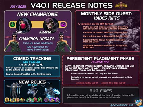 July Update V401 Tldr Rcontestofchampions