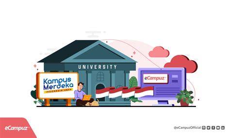 8 Bentuk Pembelajaran Ala Merdeka Belajar Kampus Merdeka - Blog eCampuz