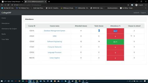 Python Django College Management System YouTube