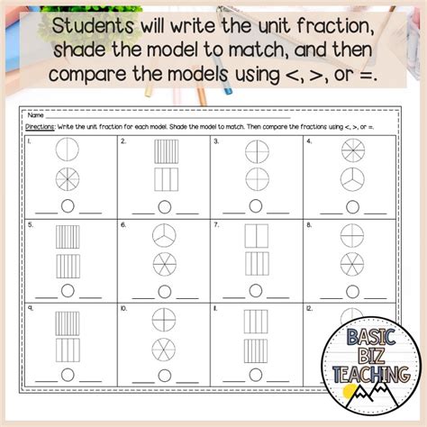 Compare And Order Unit Fractions Worksheet Teaching Resources