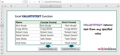 Excel VALUETOTEXT Function 3 Practical Examples Wikitekkee