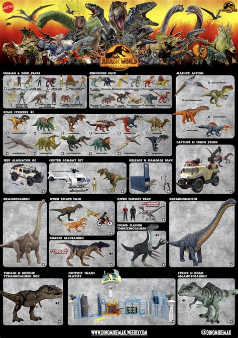 Jurassic World Dino Trackers 2023 Online Factory Instrumentation