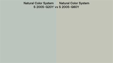 Natural Color System S G Y Vs S G Y Side By Side Comparison