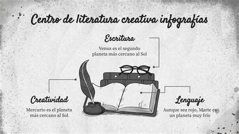 Infografías centro de literatura creativa española