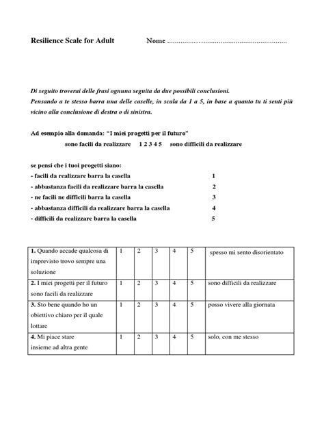 Resilience Scale For Adult | PDF