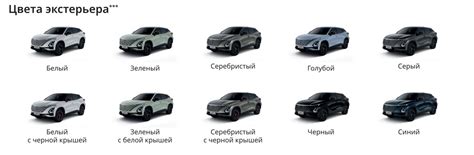 Omoda C5 цвета кузова Омода С5 - Кузов, салон, багажник Chery Omoda 5 ...