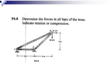 Answered P4 8 Determine The Forces In All Bars Bartleby