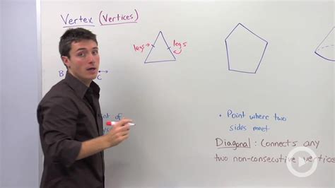 Vertices Of A Triangle