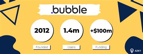 What is Bubble.io?