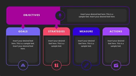 OGSM PowerPoint Template Google Slides Presentation