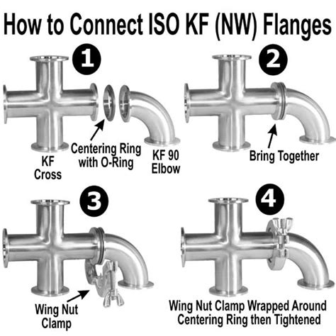 Kf Way Tee These Kf Tee Fittings Follow Iso Kf Standards And