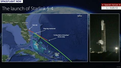 Stellar Midnight Spacex Launch Lofts 55 Starlinks To Orbit With Fastest