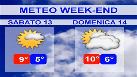 Previsioni Meteo Dell Gennaio